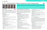 I.T.I.-INTERAKTYWNE TABLICE INŻYNIERSKIE - intersoft.pl · I.T.I.-INTERAKTYWNE TABLICE INŻYNIERSKIE Interaktywne Tablice Inżynierskie - to podręczne kompendium wiedzy, zawierające