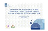 DINAMIKA POLA DISTRIBUSI PUPUK BERSUBSIDI PT …digilib.its.ac.id/public/ITS-paper-32173-2509100702_presentation.pdfKebijakan pupuk bersubsidi di Indonesia tahun 2013 diatur dalam
