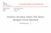 Analisis Struktur Statis Tak Tentu dengan Force Method · Struktur Statis Tak Tentu • Sebuah struktur apapun jenisnya dapat diklasifikasikan sebagai struktur statis tak tentu apabila