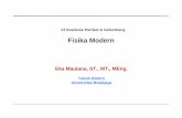 Fisika Modern - maulana.lecture.ub.ac.idmaulana.lecture.ub.ac.id/files/2013/03/03-Fisika-Modern-Dualisme... · Pandangan Fisika Klasik tentang Partikel-Gelombang Kelakuan partikel