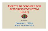 ASPECTS TO CONSIDER FOR RESTORING ECOSYSTEM (HP … · Pemahaman tentang tipe ekosistem Informasi tentang tipe masalah (penyebab) degradasi, luas dan tipologi degradasi kawasan Penguasaan