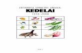 DESKRIPSI VARIETAS UNGGUL KEDELAI - BPTP Sulawesi …sultra.litbang.pertanian.go.id/ind/phocadownload/desk_var_kedelai.pdf · DESKRIPSI VARIETAS UNGGUL KEDELAI 1918–2008. Kdl-2