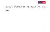 SILABUS CHARTERED ACCOUNTANT (CA) 2019 - iaiglobal.or.idiaiglobal.or.id/v03/files/file_ca/SILABUS CA 2019.pdf · SILABUS CHARTERED ACCOUNTANT (CA) 2019 . 2 SUBJEK CHARTERED ACCOUNTANT