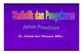Dr. Dr. Arlinda Arlinda Sari Sari WahyuniWahyuni,, MKesMKesocw.usu.ac.id/.../elo173_slide_statistik_dan_pengukuran.pdf · Analisis dan Interpretasi data Penarikan Kesimpulan. ...