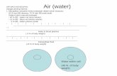 K.15-17 Air water .ppt [Read-Only] - ocw.usu.ac.idocw.usu.ac.id/course/download/1110000100-basic-biology-of-cell-1/...untuk membentuk suatu larutan dibutuhkan 2 zat : 1. solute : zat