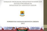 KEBIJAKAN UMUM BIDANG INFRASTRUKTUR RPJMD DAN …bappeda.cirebonkab.go.id/wp-content/uploads/2015/11/Sandingan... · POSISI STRATEGIS BAGI KABUPATEN CIREBON •Kabupaten Cirebon berbatasan
