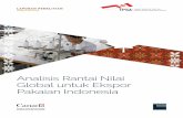 Analisis Rantai Nilai Global untuk Ekspor Pakaian Indonesia fileProgram dilaksanakan dengan dukungan dana dari Pemerintah Kanada melalui Global Affairs Canada BERMITRA DENGAN CANADA–INDONESIA