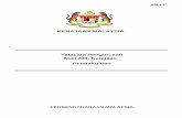KERAJAAN MALAYSIA Tatacara Pengurusan Aset Alih Kerajaan ... Alih/AM_2.pdf · Pendahuluan KERAJAAN MALAYSIA ... 3.3.4 Borang Laporan Terimaan Aset Alih Kerajaan KEW.PA-1 (Lampiran