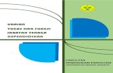FPPSI Uraian JABATAN tenaga kependidikan - psikologi.unj.ac.idpsikologi.unj.ac.id/.../2018/02/Uraian-jabatan-tenaga-kependidikan.pdf · 1 fppsi uraian jabatan tenaga kependidikan