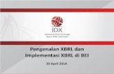 Pengenalan XBRL dan Implementasi XBRL di BEI - idx.co.id · Latar Belakang Perspektif Pemantauan • Pemantauan yang responsif dibutuhkan agar menjadi lebih baik, cepat, dan juga