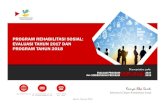 PROGRAM REHABILITASI SOSIAL: EVALUASI TAHUN 2017 …intelresos.kemsos.go.id/new/download/galery/seminar/Rehsos... · 12 Untuk menjaga efektivitas dan efisiensi dalam penggunaan anggaran
