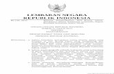 LEMBARAN NEGARA REPUBLIK INDONESIA - kemhan.go.id fileKeselamatan dalam pemanfaatan wilayah Indonesia, Wahana Antariksa, kawasan Bandar Antariksa, transportasi Antariksa, navigasi
