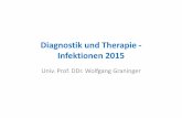Diagnostik und Therapie - Infektionen 2015event-service.cc/oequasta/pdf/2015/Impulsreferat Wolfgang GRANINGER... · Die „Infektionslatte“ bei Status febrilis EBV, CMV Influenza