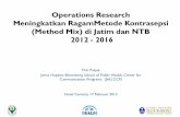 Operations Research Meningkatkan RagamMetode Kontrasepsi ... · Operations Research Meningkatkan RagamMetode Kontrasepsi (Method Mix) di Jatim dan NTB 2012 - 2016 Fitri Putjuk Johns