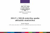 2017./2018.mācību gada aktuālā statistika - izm.gov.lv · Skolēnuskaita (%) dinamika pašvaldību pamata un vidējās izglītības iestādēs sadalījumā pēc iestādes kopējā