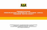 PENETAPAN INDIKATOR KINERJA UTAMA (IKU) TAHUN 2016 … DLH 2016-2021.pdf · limbah B3 dan sampah % ... UU No. 32 Tahun 2009; UU No. 18 Tahun 2008; Perda Kabupaten Sukabumi No. 22