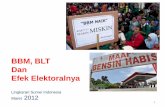 BBM, BLT Dan Efek Elektoralnya - lsi.co.idlsi.co.id/lsi/wp-content/uploads/2013/07/BBM-Konferensi-Pers-Maret... · • Kebijakan publik soal BBM dan BLT sangat terkait dengan politik