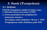 3. Stack (Tumpukan)si.ilkom.unsri.ac.id/wp-content/uploads/2018/11/3.pdf · Type ElmtS = record