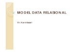 Model Data Relasional - Official Site of KARMILASARI - …karmila.staff.gunadarma.ac.id/Downloads/files/28995/Model... · himpunan entitas yang berbeda ... Š Super Key : Satu atribut