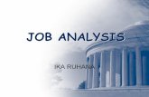 JOB ANALYSIS - ikafiablog · JOB ANALYSIS Pertimbangan Strategik dalam JOB ANALYSIS •Tingkat partisipasi karyawan dalam proses job analysis. •Pelaksanaan job analysis (rincian