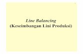 Line Balancing (Keseimbangan Lini Produksi) · untuk membuat prioritas pengerjaan dalam memproses order-order yang masuk • Dispatching, yakni pemberian perintah- ... • Mencapai