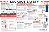 Lockout tagout Poster (INDO) FA CS4 - bradyid.com.sg/media/brady/apac/singapore/catalogues/lockout... · KAPASITOR TERISI setelah sumber energi telah dimatikan. Pada contoh di atas