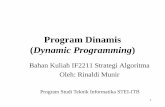 Program Dinamis Dynamic Programminginformatika.stei.itb.ac.id/~rinaldi.munir/Stmik/2017-2018/Program... · Oleh: Rinaldi Munir ... (s) x 1 * 2 2 1 3 4 1 4 3 1 Catatan: x k * adalah