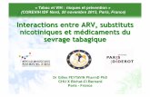 Interactions entre ARV, substituts nicotiniques et ... · – NICOTINELL TTS 7 mg/14 mg/21 mg//24 h – NIQUITIN 7 mg/14 mg/21 mg/24 h . Modélisation des cinétiques nicotiniques