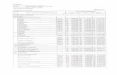 Tanggal 1/ - Daftar Harga & Tarif | Info Harga Terbaru 2018 · 1 llmu Biomedik (Kedokteran Dasar) Anatomi Reguler Rp 7,500,000 Rp8,00,000 Rp 16,C00,000 Rinkimi Reguler Rp 7,500,000