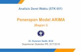 Penerapan Model ARIMA - kusmansadik.files.wordpress.com · x Metode momen, x Metode kuadrat terkecil ( least - square ), x Metode kemungkinan maksimum ( maximum likelihood ). 21.