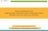 DATA PENEMPATAN TKI DAERAH ASAL PROVINSI NUSA TENGGARA TIMURs.d_30_April).pdf · BERDASARKAN PROVINSI NUSA TENGGARA TIMUR DAN PENDIDIKAN Tahun 2011 s ... 11 MANGGARAI TIMUR 0 0 0