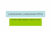 LANGKAH-LANGKAH PPG - dyah-purnamasari.blog.unsoed.ac.iddyah-purnamasari.blog.unsoed.ac.id/files/2011/03/LANGKAH-LANGKAH... · Implementasi Program 6. Monitoring dan Evaluasi. ANALISIS