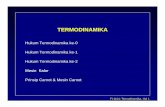 TERMODINAMIKA - bayubuwana.web.unej.ac.idbayubuwana.web.unej.ac.id/.../2015/11/Kuliah-13-Termodinamika-1.pdf · TERMODINAMIKA Hukum Termodinamika ke-0 Hukum Termodinamika ke-1 Hk