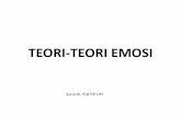 Arousal and Emotion (GERAKAN & EMOSI)file.upi.edu/.../HAMBATAN_EMOSI/06._TEORI_EMOSI_.pdf · teori “emergency” cannon-bard • emosi disiapkan untuk menghadapi situasi genting.