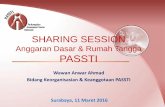 Anggaran Dasar & Rumah Tangga PASSTIassessmentcenter-indonesia.org/web/images/pdf/sby/WAWAN-MATERI... · Bidang Keorganisasian & Keanggotaan PASSTI Surabaya, 11 Maret 2016 . NAMA