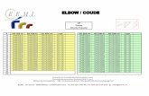 ELBOW / COUDE - eemi-silicone-hoses.com · Ø ref eemi 90° ref eemi 45° ref eemi 135° length ref eemi 90° ref eemi 45° ref eemi 135° length 10 cp490102010 cp445102010 cp4135102010