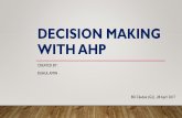 DECISION MAKING WITH AHP · DECISION MAKING WITH AHP CREATED BY : RUHUL AMIN BSI Cileduk (G2) , 28 April 2017. PEMBAHASAN 1. Pengenalan SPK/DSS 2. Pengenalan Metode AHP 3. Studi kasus