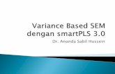Dr. Ananda Sabil Hussein · Dapat menggunakan sample kecil Program yang digunakan salah satunya smartPLS 3.0 Dapat di unduh pada untuk versi student. Metode Partial Least Squares
