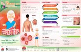 Herpes Zoster 4 - 香港藥學服務基金 Club Medication Safety Awareness Programme for the Elderly 賽馬會 推廣計劃 Correct and Safe Medication Use - what you need to know!