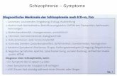 Schizophrenie – Symptome - meduniwien.ac.at · Clozapin 180 9.6 1.6 2.8 7.5 9 0.01 ... Extrapyramidale Motorik. ... Für atypische AP treffen diese beiden Korrelationen nicht zu,