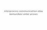 Interprocess communication atau komunikasi antar prosesdinus.ac.id/repository/docs/ajar/pertemuan4_Interprocess... · ada dua macam protokol yang sering ... ditunda pada tiga titik