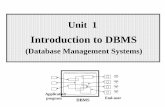 Unit 1 Introduction to DBMS · Wei-Pang Yang, Information ... 圖書館index card ... define format (2) Data Manipulation Language: retrieve, insert, delete, update