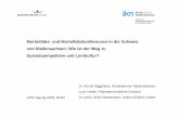 Morbiditäts- und Mortalitätskonferenzen in der Schweiz und ... · 10 Internal communication of results (yes) 124 (55.6) 11 Task allocation (chairing and moderation are separated