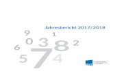 Jahresbericht 2017/2018 9 - bdvt.de · 6 Der BDVT nimmt aktiv Kurs in Richtung Zukunft. In einem Jahr, das bestimmt wur-de durch die Digitale Transformation in den Unternehmen und