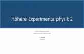 Höhere Experimentalphysik 2 - nnp.physik.uni-frankfurt.dennp.physik.uni-frankfurt.de/activities/HEX2/HEX2-2015/Teil15.pdf · Kubisch, raumzentriertes Gitter (bulk-centered cubic,