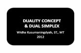 DUALITY CONCEPT & DUAL SIMPLEX - …widhadyah.lecture.ub.ac.id/files/2012/11/Materi-8_DUALITY-DUAL...Feasible pada bentuk Dual dan tidak feasible dalam primal ... Mengeliminasi penggunaan