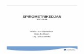 SPIROMETRIKEDJAN - norrlandstingen.se · Indikationer för spirometri Spirometrikörkortet 2 Utredning av hosta, andfåddhet och ansträngningsutlösta besvär Långvarig rökning