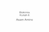 Biokimia Kuliah 6ocw.usu.ac.id/.../bio206_slide_kuliah_6_-_asam_amino.pdfSifat umum asam amino • Nilai pK (pK 1, pK 2, dan pK R) • Nilai pK1 ≈ 2,2 • Nilai pK2 ≈ 9,4 • Bagaimana