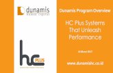 HC Plus Systems That Unleash Performance - dunamis.co.id · •PMS Improvement •DJP Development •Integrated Training Design •Reinventing Reward ... Employee Self Services ...