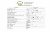 CISM Exam Terminology List - isaca.org · CISM Exam Terminology List. ENGLISH JAPANESE . Abrupt changeover . 一斉切替え、突発的な切り替え. Acceptable use policy (ネットワーク等の）利用ポリシー(AUP)、AUP